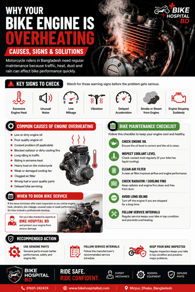 Why Your Bike Engine Is Overheating in Bangladesh