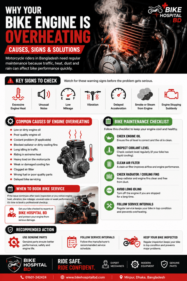 Bike engine overheating causes signs and solutions in Bangladesh by Bike Hospital BD