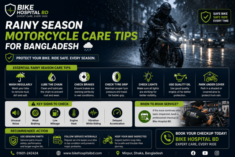 Rainy season motorcycle care tips in Bangladesh by Bike Hospital BD