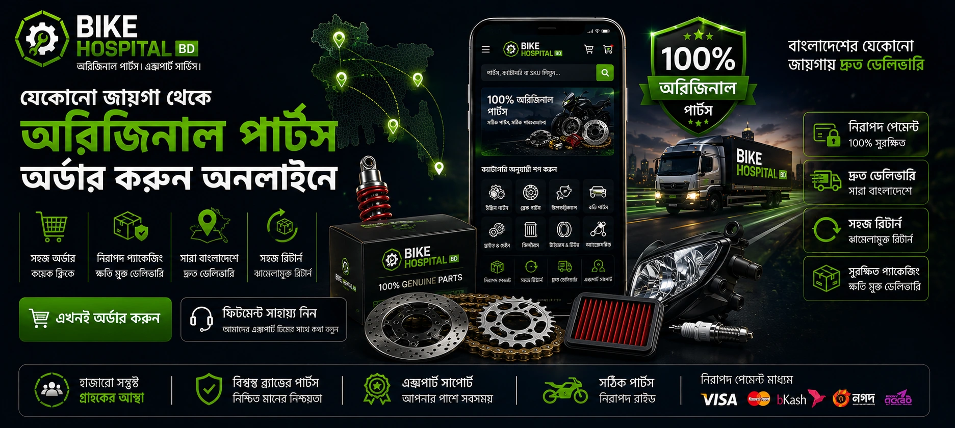 Shop Parts