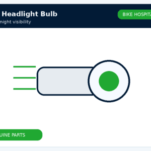 LED Headlight Bulb