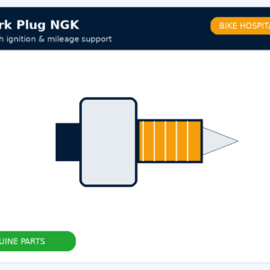 Spark Plug NGK